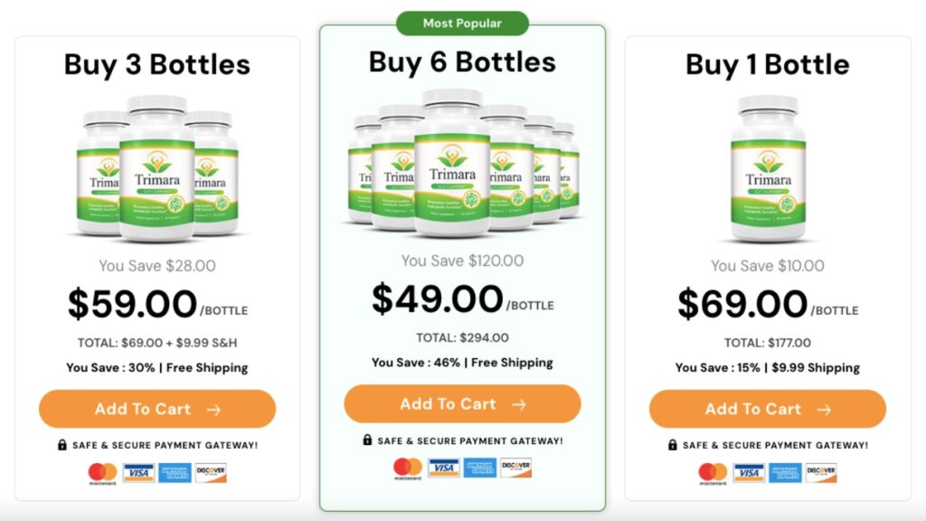 Trimara Price and Packages